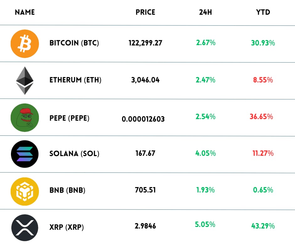 crypto-chart