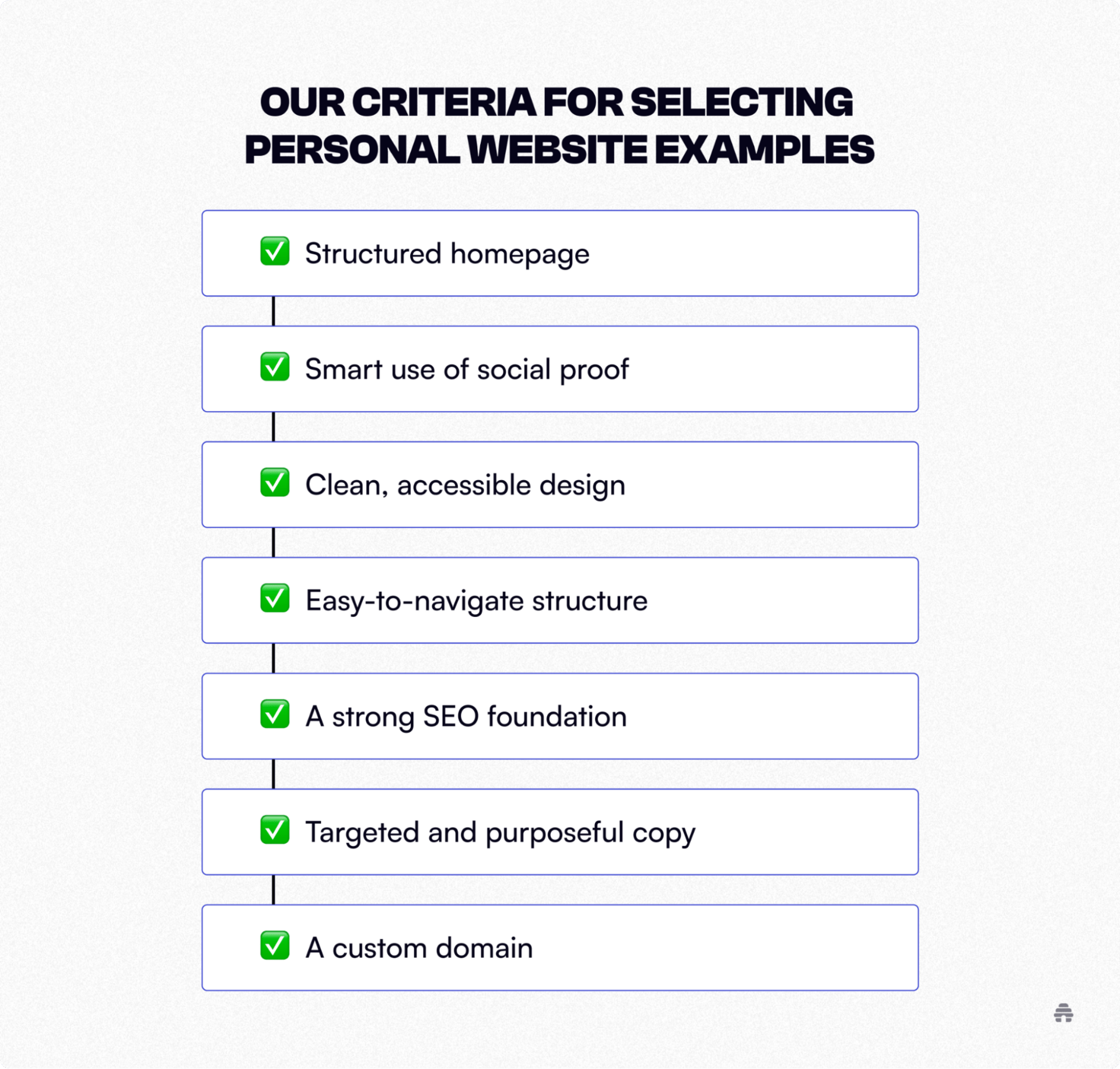 Steal-Worthy Personal Website Ideas From Top Creators