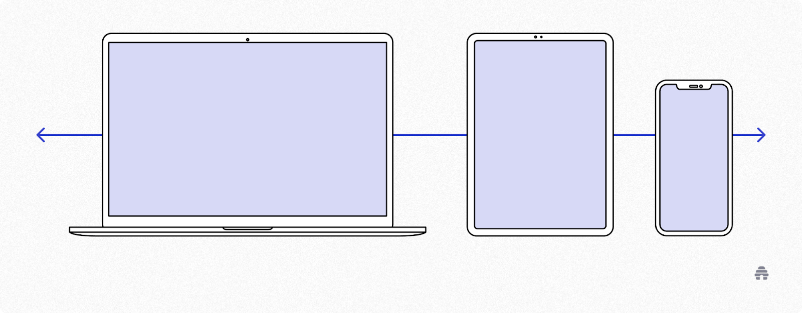 Landing Pages 101: All You Need To Know Before You Start