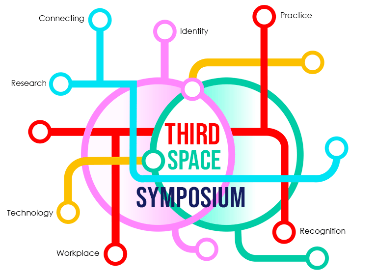 third space symposium logo