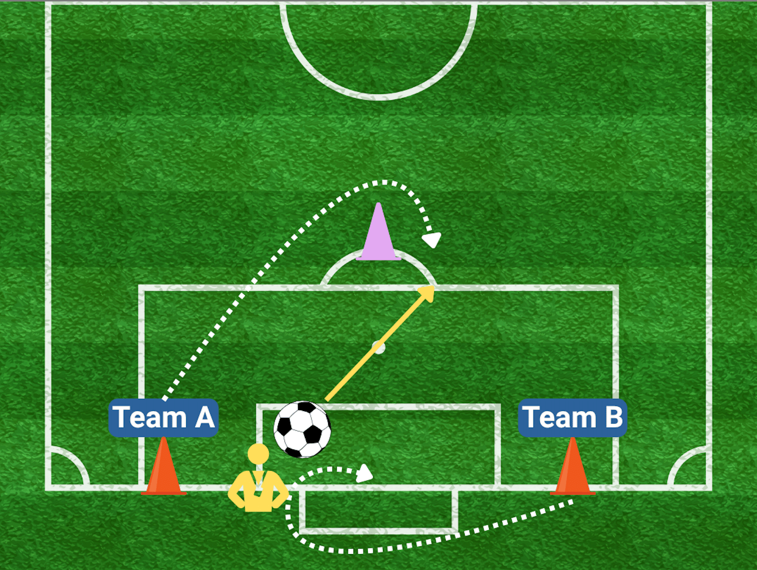 UnitedGoals USA is a lead youth soccer tournament provider in the area