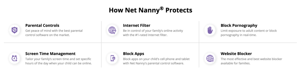 ZIFT/Net Nanny Parental Control App Norton Family Parental Control App ESET Parental Control for Android Qustodio Parental Control App OurPact Parental Control App Kaspersky Safe Kids Parental Control App Parental control apps