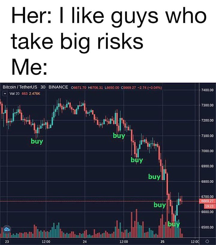 crypto-meme