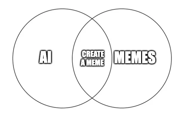Venn meme