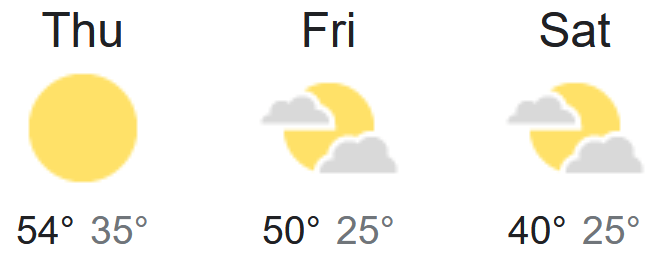 Weather - 3 Day Forecast