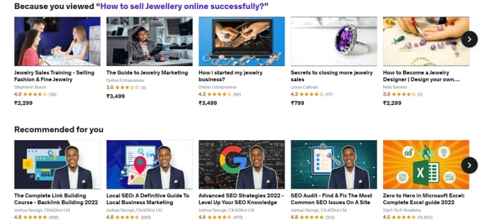 customer intelligence