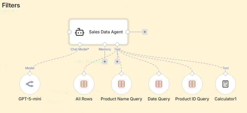 when-should-you-use-simple-database-filters-for-your-rag-llm