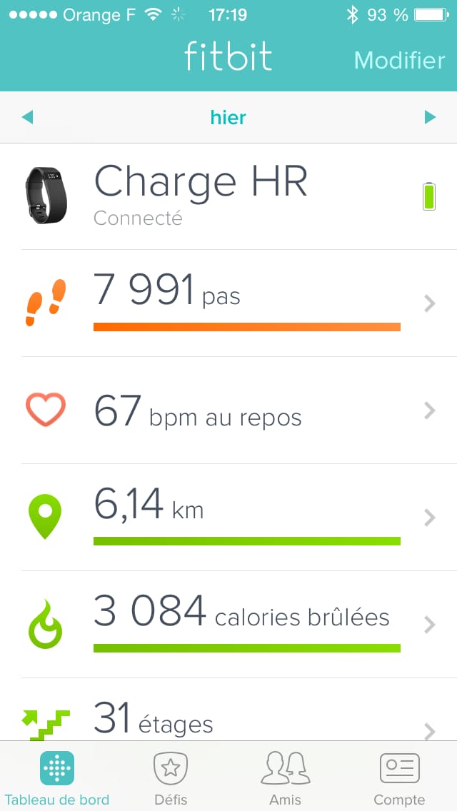 Fitbit Charge HR Dashboard