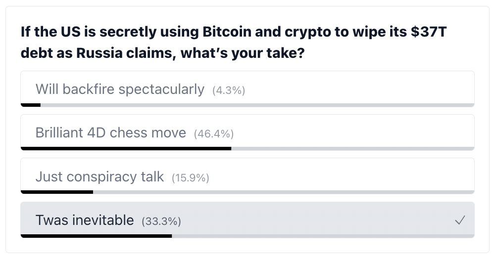 poll results