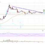 crypto
