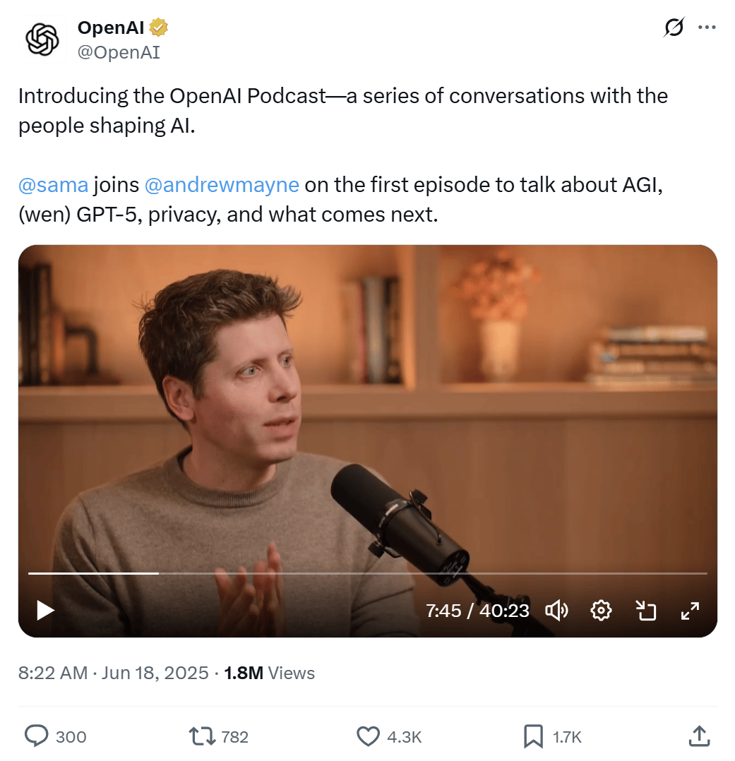 A screenshot from OpenAI’s X post announcing its new podcast. The image shows CEO Sam Altman speaking into a microphone during the first episode, seated in a warmly lit studio with a wooden backdrop and soft decor. The caption above the video reads: “Introducing the OpenAI Podcast—a series of conversations with the people shaping AI. @sama joins @andrewmayne on the first episode to talk about AGI, (wen) GPT-5, privacy, and what comes next.” The video is paused at the 7:45 mark of a 40-minute episode. The post shows 1.8M views, with hundreds of replies, reposts, and likes.