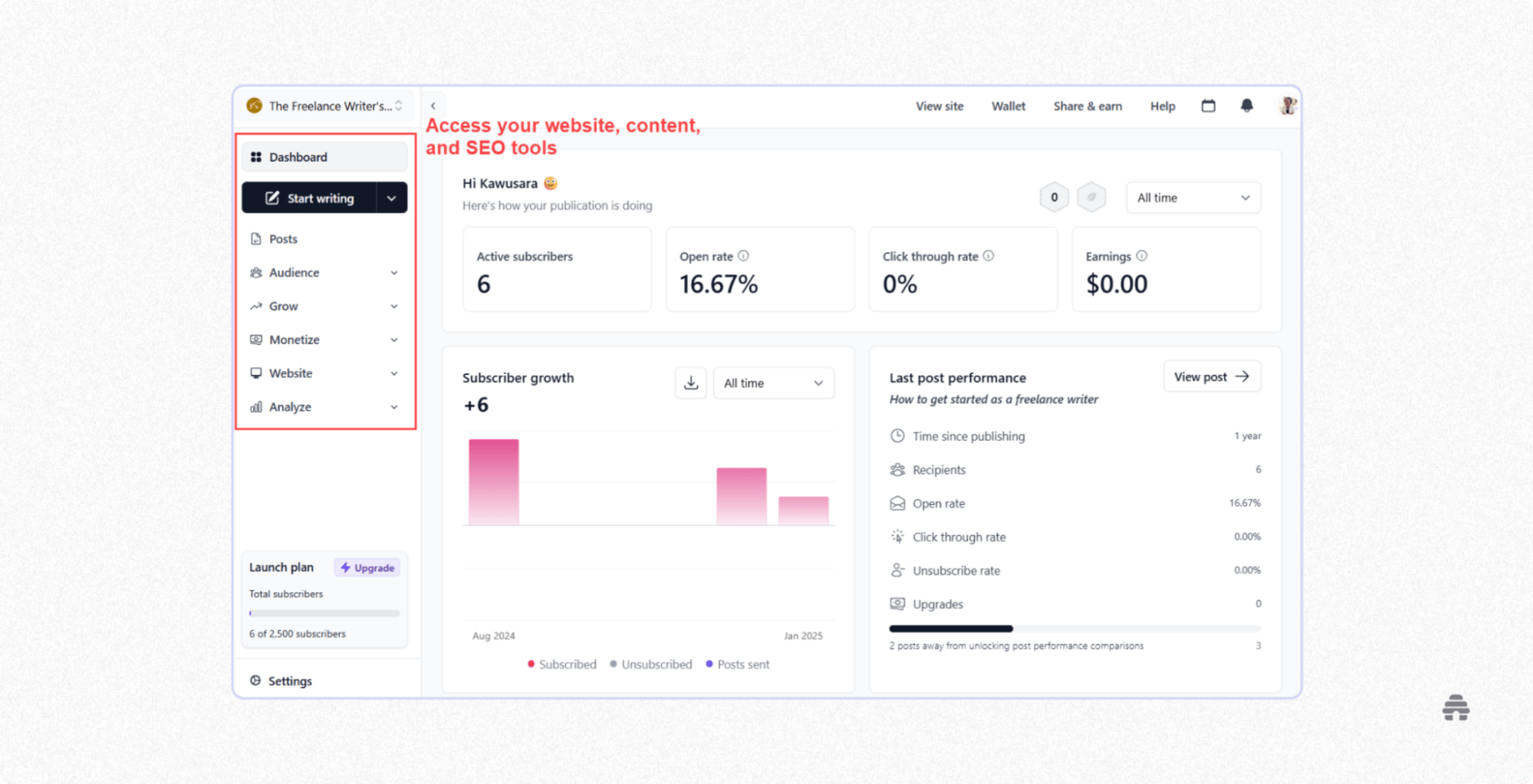 beehiiv creator dashboard showing navigation to posts, audience, monetization, website, and analytics, with performance metrics like subscribers, open rate, and earnings. The screen highlights how creators manage newsletter content, SEO tools, and growth from one central workspace.