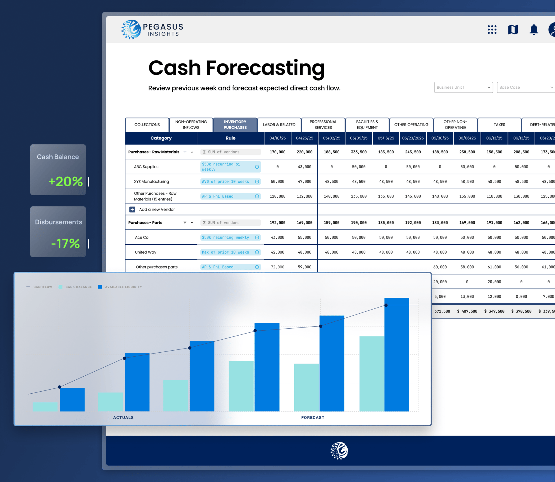 short squeez partner pegasus insights