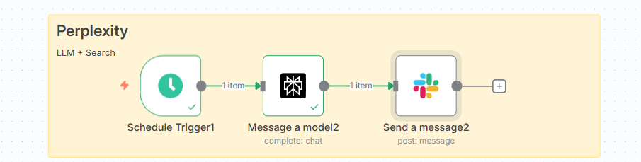 slack