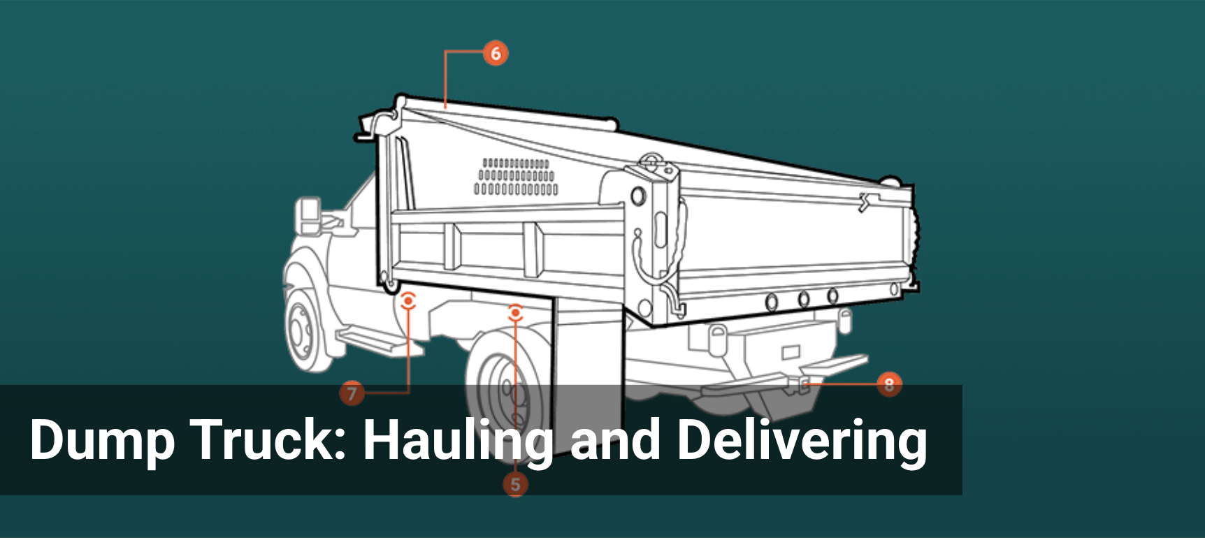 Illustration of a dump truck showing key components used for hauling and delivering materials like asphalt, gravel, and mulch.
