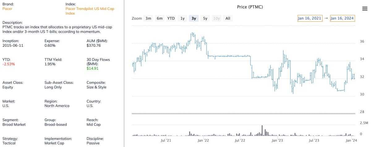 Screen Shot 2024-01-17 at 2.41.50 PM