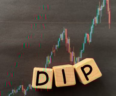 stock market buy dip