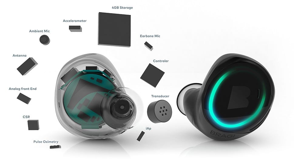 Dash components