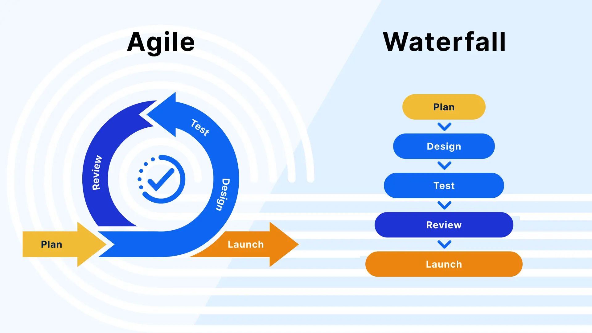 the-fundamental-truth-that-changed-and-nobody-noticed-1