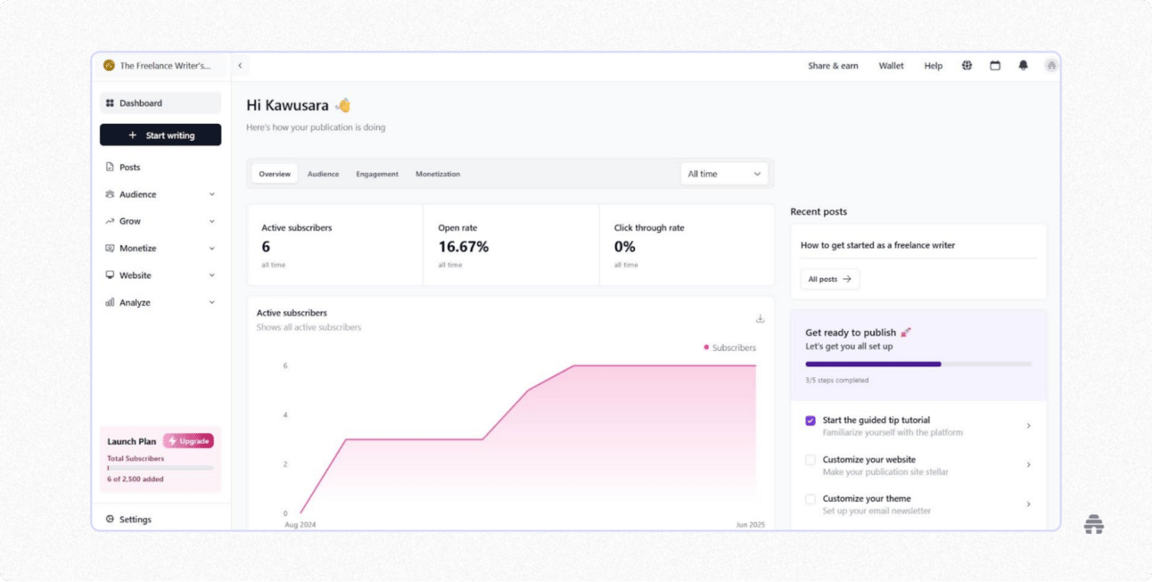 beehiiv dashboard showing newsletter analytics, including subscriber growth, open rate, and engagement metrics. Illustrates how creators track newsletter performance and audience insights within the beehiiv platform.