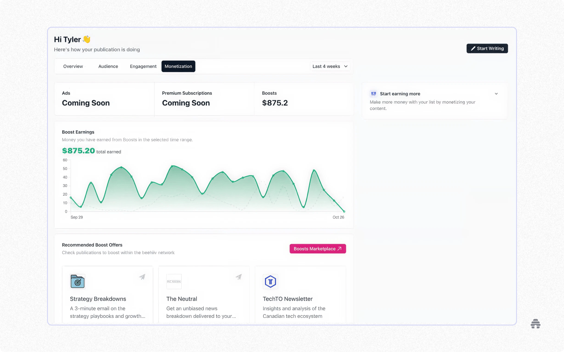 The beehiiv monetization dashboard shows a creator’s earnings overview, including $875.20 in Boost revenue with a performance graph and recommended Boost offers to help grow newsletter income.