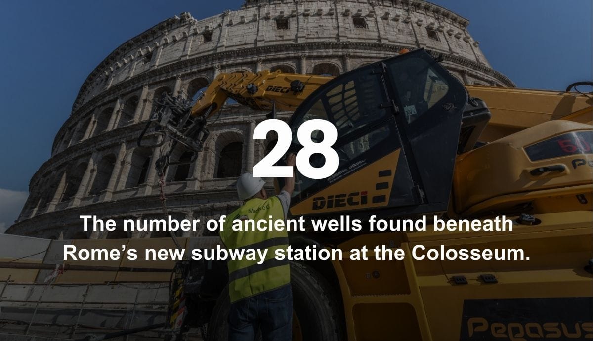 28 - The number of ancient wells found beneath Rome’s new subway station at the Colosseum.