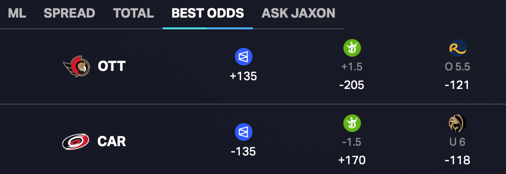 OTT v CAR