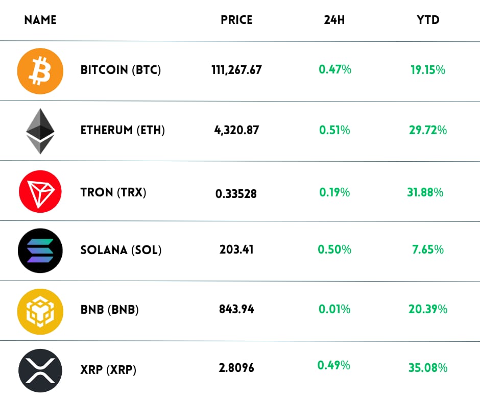 crypto-chart