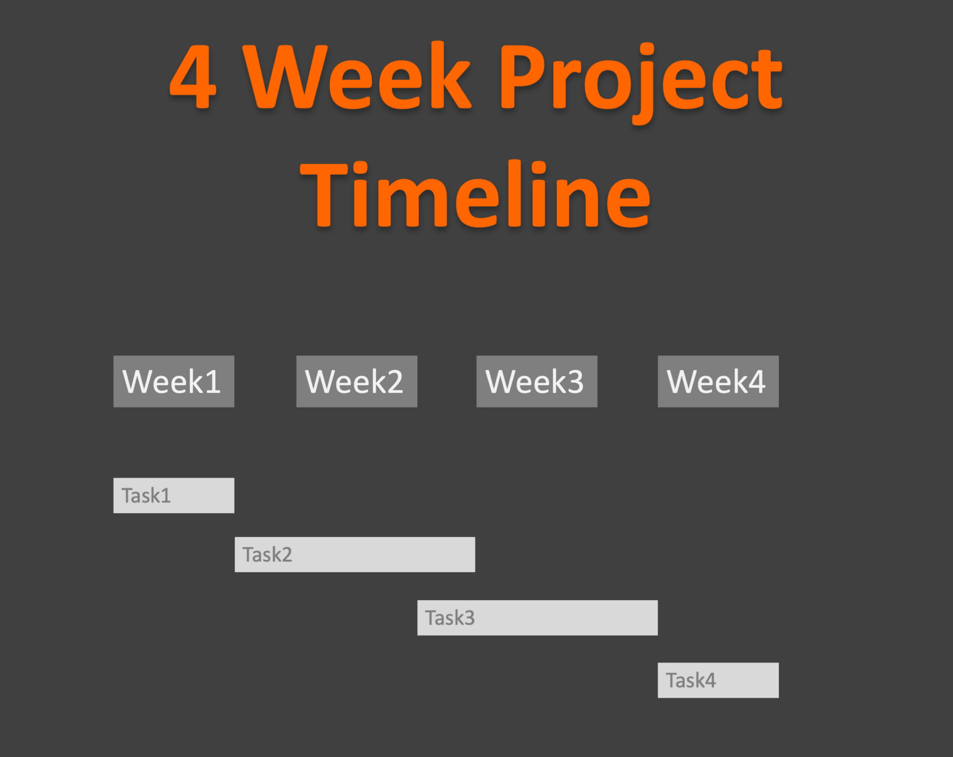 4-week-launch-plan