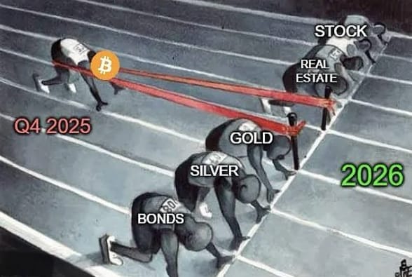 crypto-meme