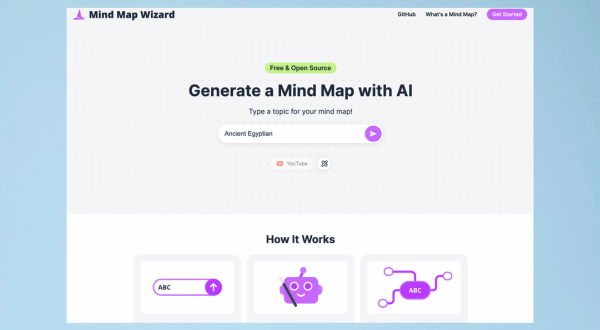 Mind Map Wizard