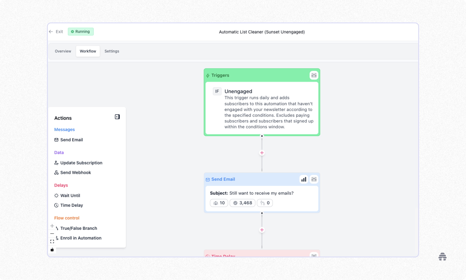 Automated workflow in beehiiv showing an “Unengaged” trigger that adds inactive subscribers and sends a re-engagement email asking, “Still want to receive my emails?” as part of an automatic list-cleaning sequence.