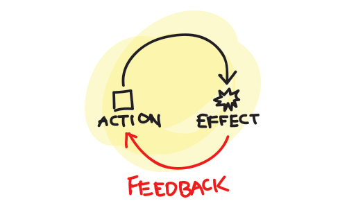feedback