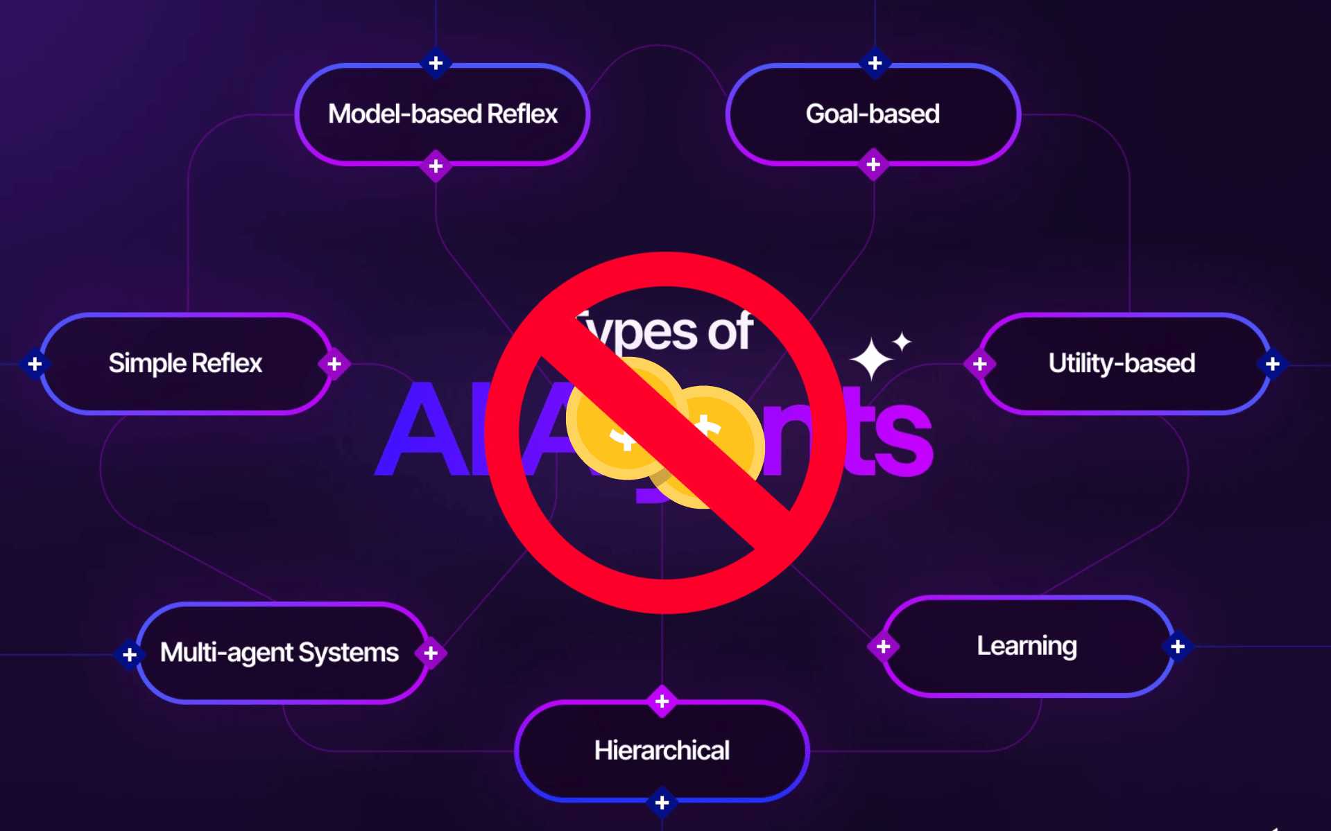 ai-agent