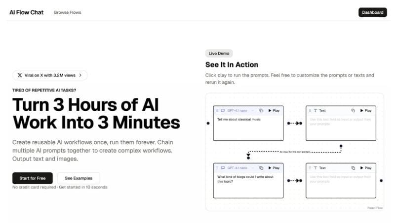 AI Flow Chat page with "Turn 3 Hours of AI Work Into 3 Minutes" text, a live demo of a flowchart, and "Start for Free" button on a white background.
