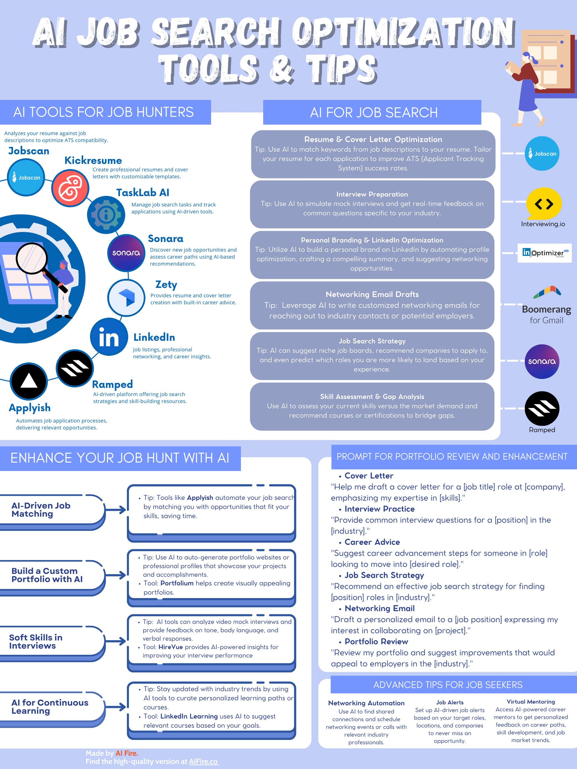 a-job-search-optimization-and-tipíp
