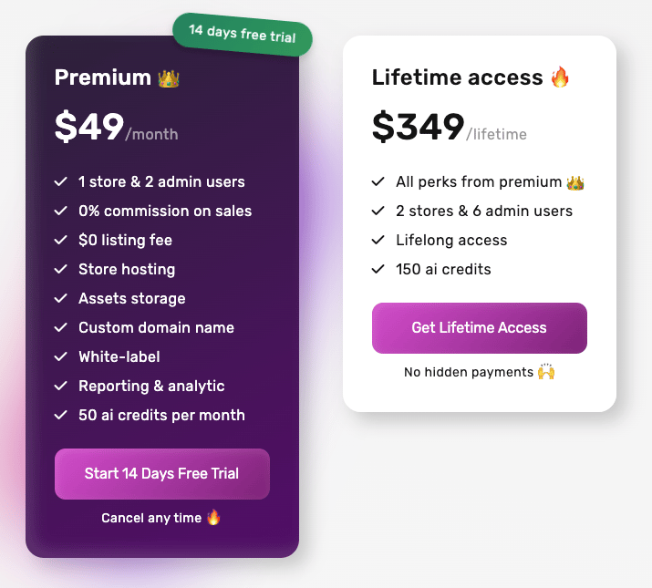 Future pricing