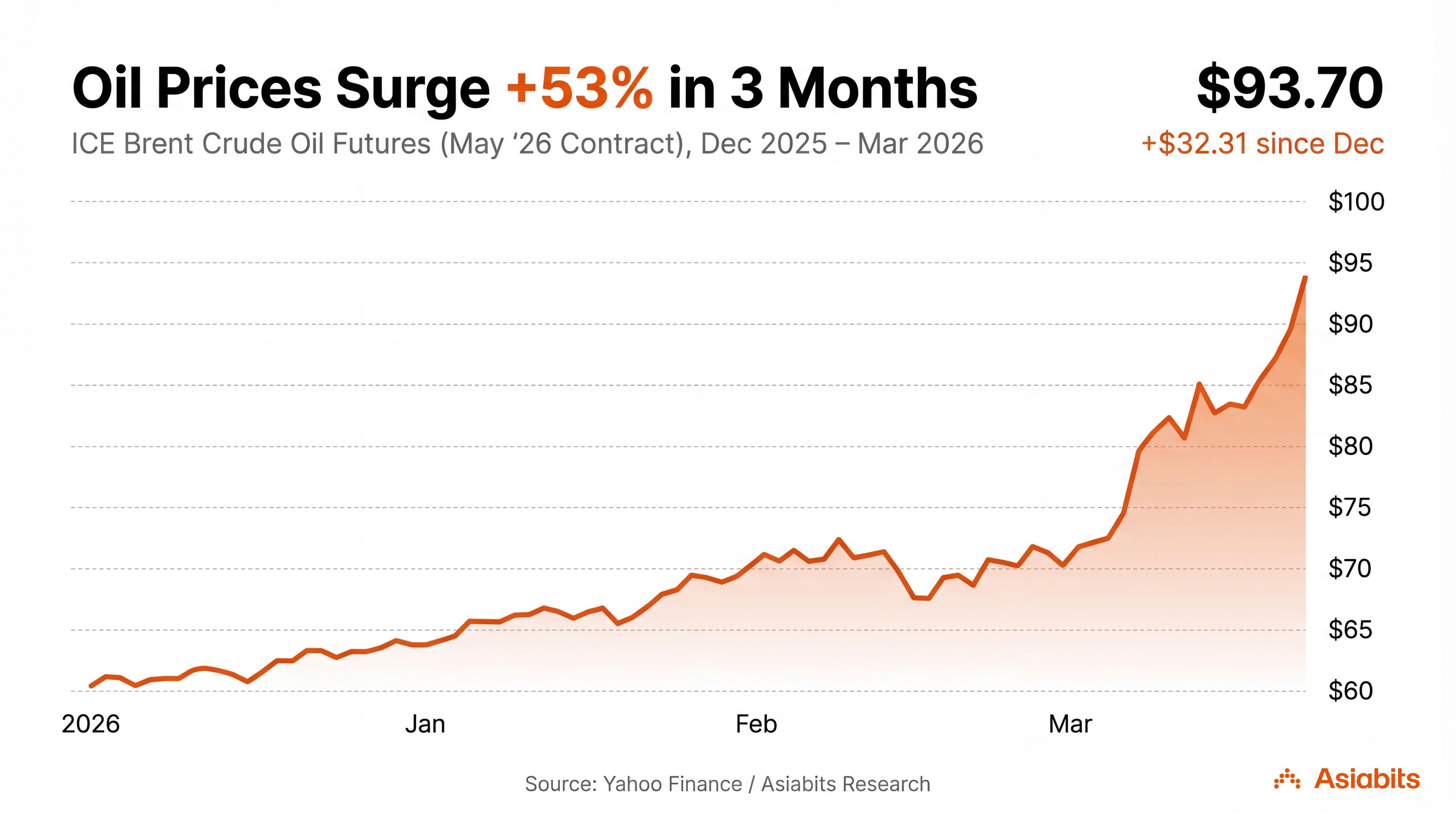 For the first time in 30 years: South Korea caps fuel prices
