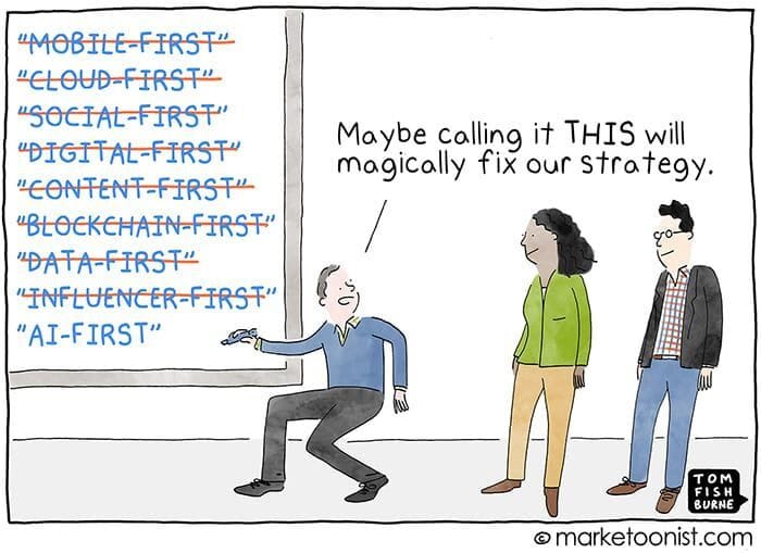 Image of a guy going through buzzwords as a way of identifying a strategy