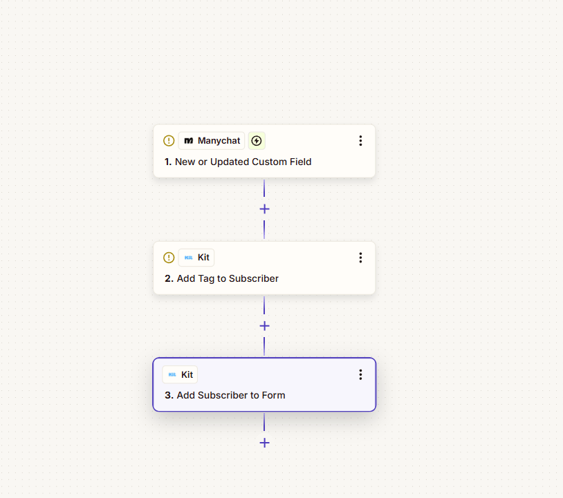 zapier