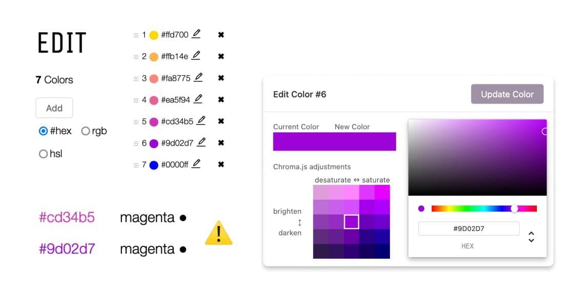 DIY - Viz Palette : lâoutil pour des dataviz aux couleurs accessibles - edit