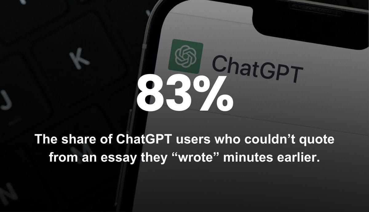 83% - The share of ChatGPT users who couldn’t quote from an essay they “wrote” minutes earlier.
