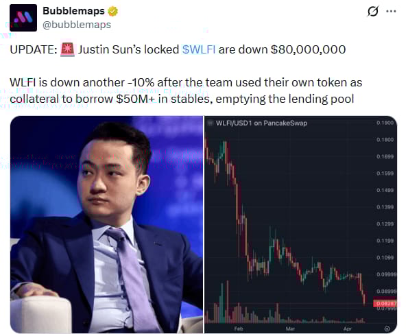 justin-suns-locked-wlfi-are-down-80-000-000 