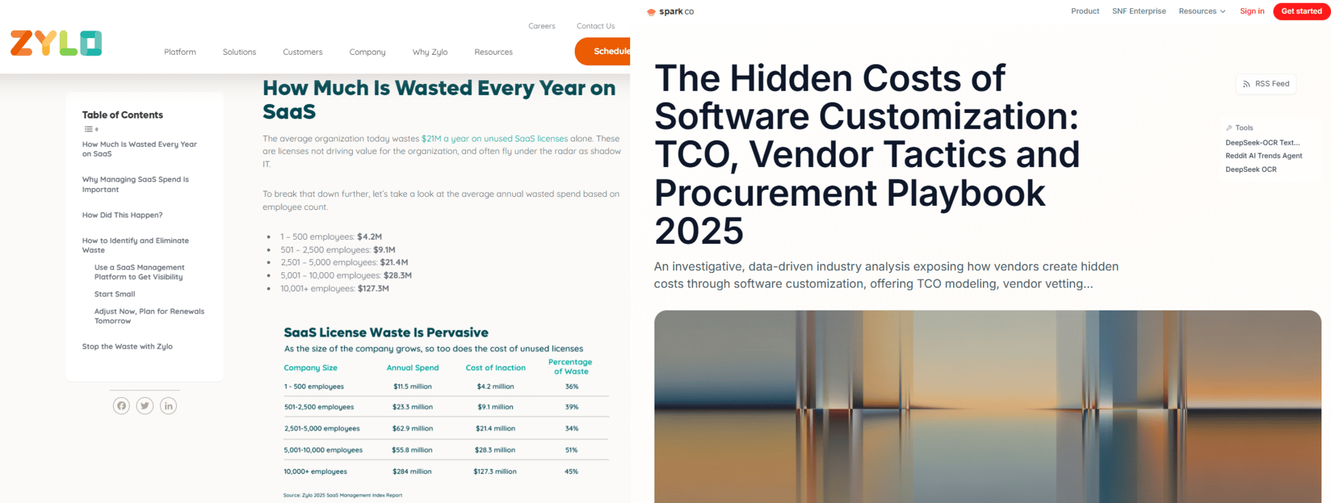 model-9-the-saas-killer-15k-50k-solutions-1