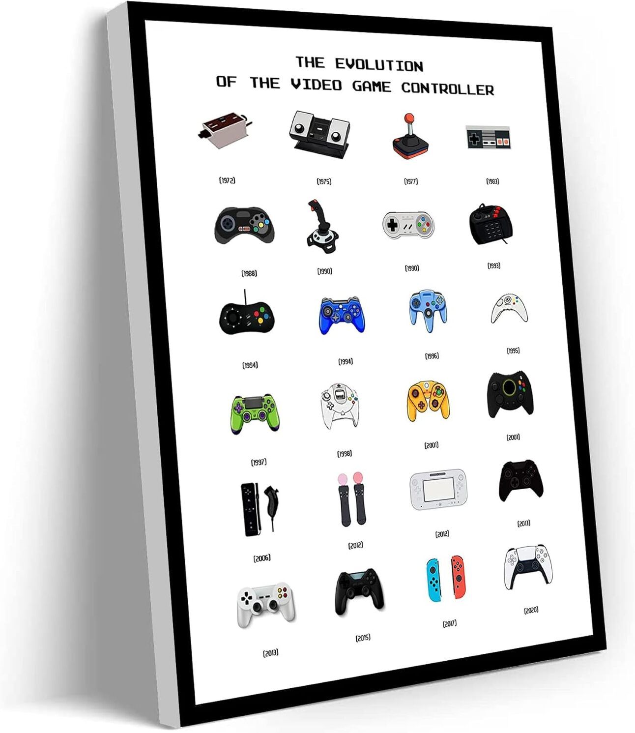 Minimalist Controller Prints – Clean & Iconic Simple, stylish illustrations of classic gaming controllers arranged in a clean modern layout, ideal for decorating desks or streaming setups.