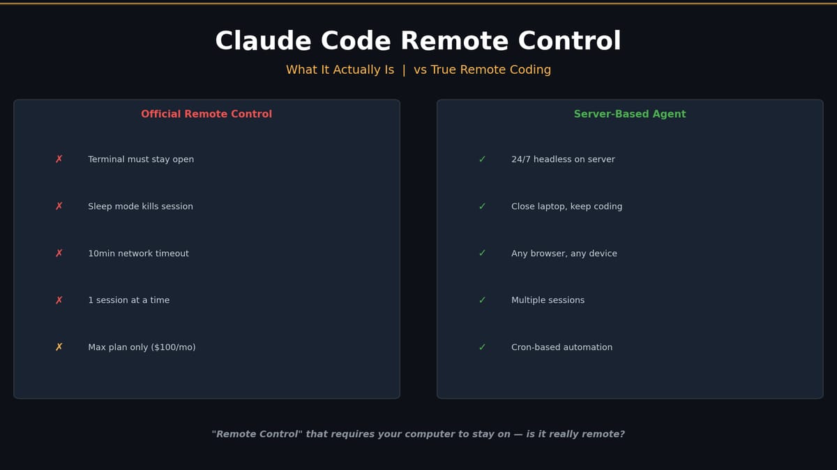 remote-control-manage-claude-code-from-your-phone