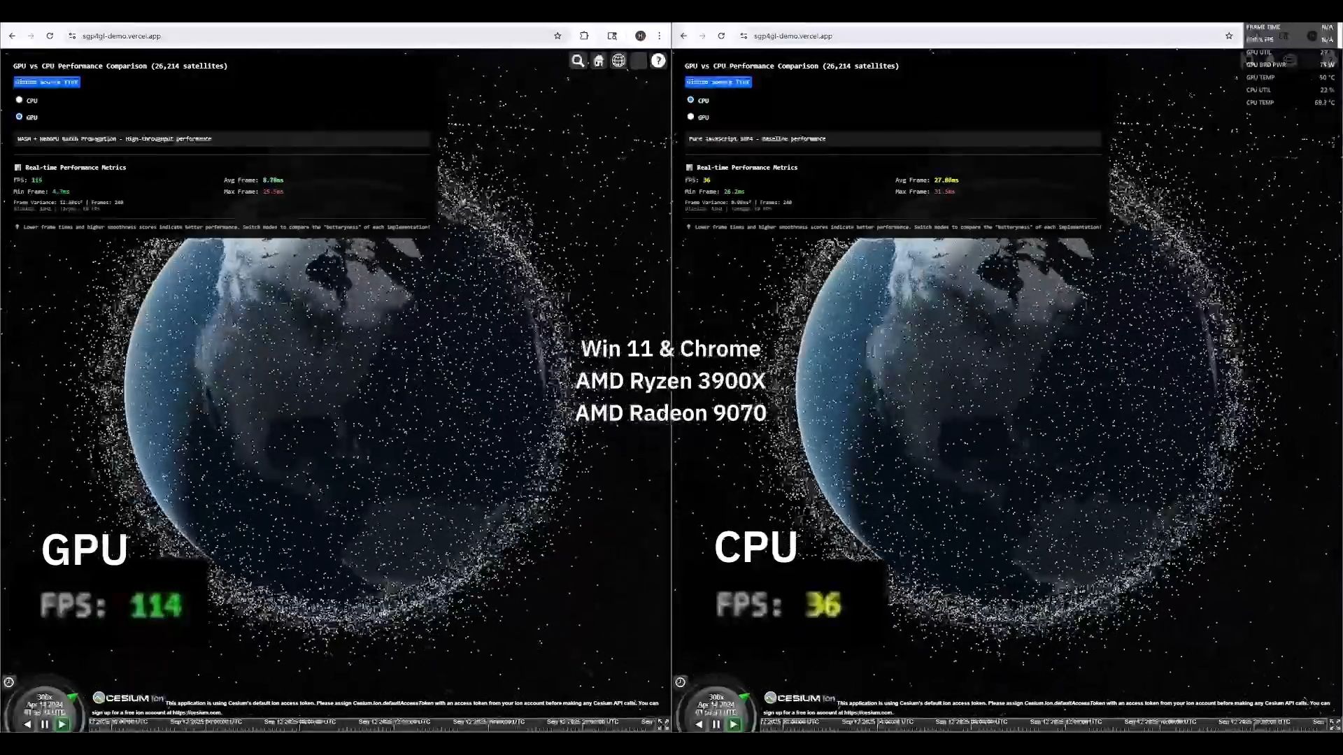 Kayhan Space’s sgp4.gl demonstration illustrates the tool’s ability to display extensive satellite catalogs directly in a web browser. 