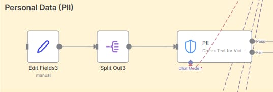 personal-data-pii-guardrail
