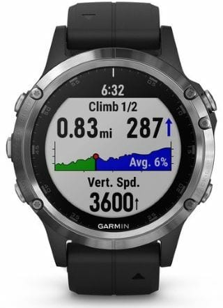 color difference curve