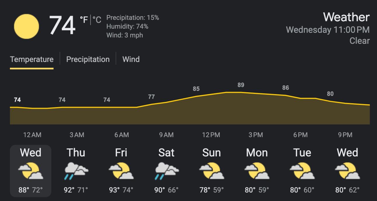 Pottstown PA Weather